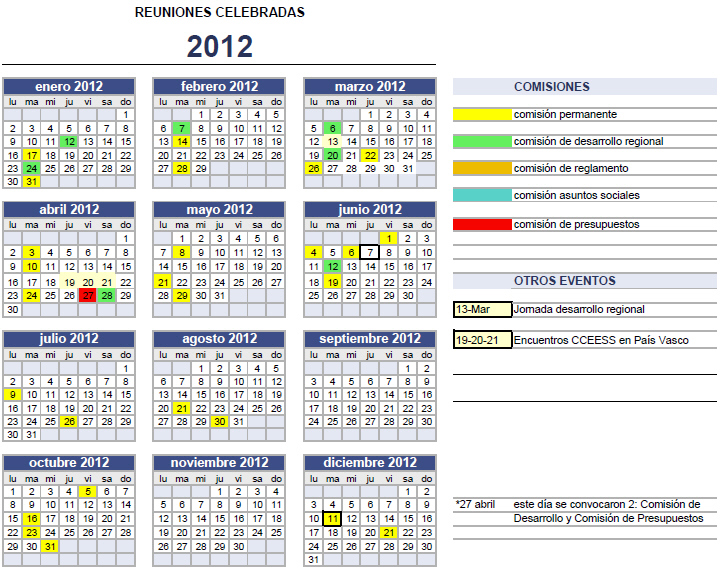 Calendario de sesiones 2010