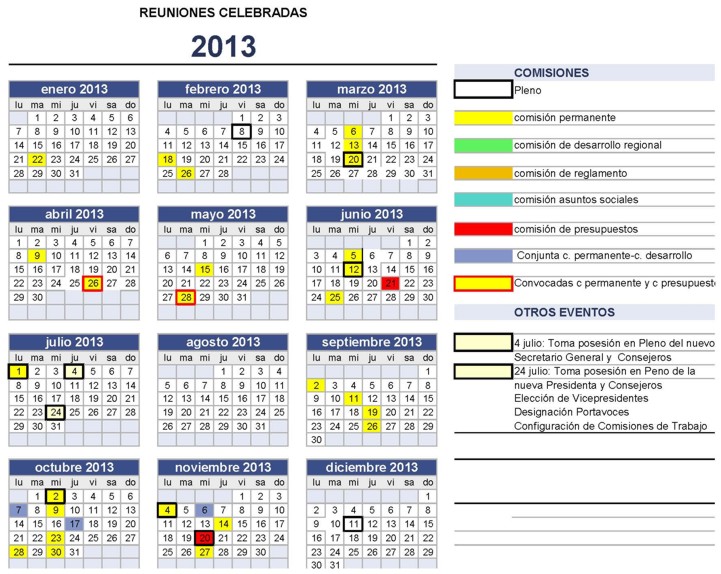 Calendario de sesiones 2013