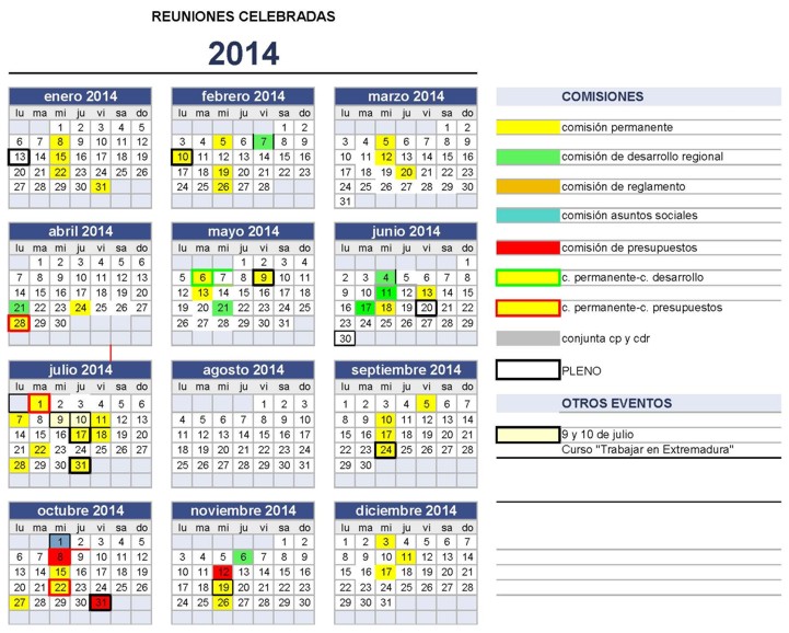 Calendario de sesiones 2014